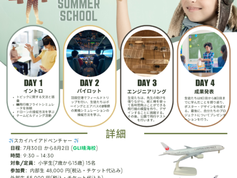 Harumi-2024-Summer-School-Aviation-Arodynamic-2